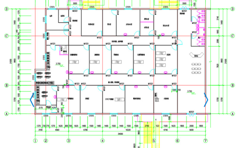 广西内镜中心系统解决方案