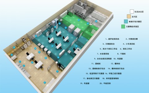 广西带你了解医院的“肝脏”——消毒供应中心