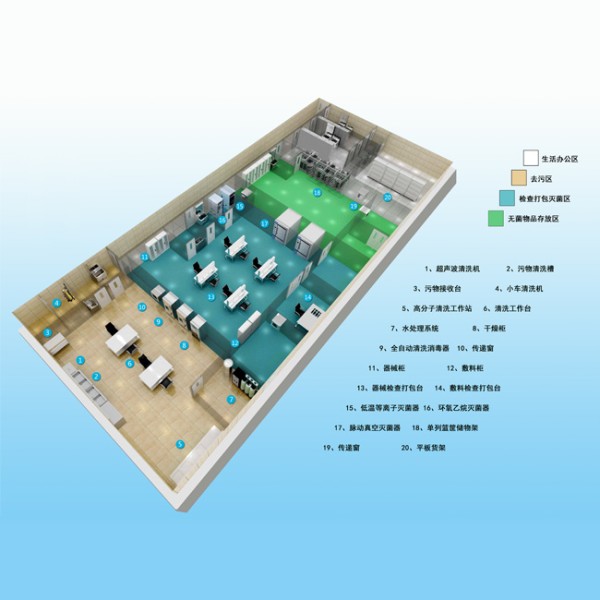 广西消毒供应中心整体解决方案